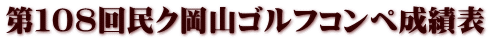 第１０８回民ク岡山ゴルフコンペ成績表